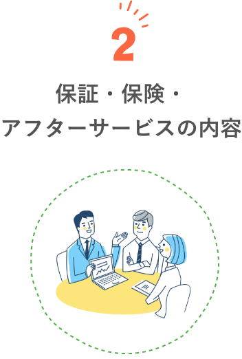 2:保証・保険・フターサービスの内容