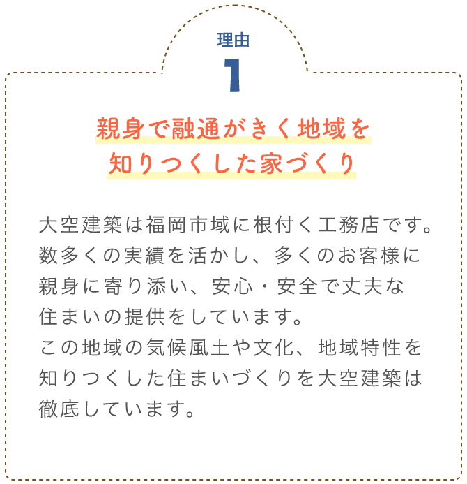 親身で融通がきく地域を知りつくした家づくり 大空建築は福岡市域に根付く工務店です。数多くの実績を活かし、多くのお客様に親身に寄り添い、							安心・安全で丈夫な住まいの提供をしています。							この地域の気候風土や文化、地域特性を知りつくした住まいづくりを大空建築は徹底しています。