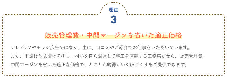 販売管理費・中間マージンを省いた適正価格 テレビCMやチラシ広告ではなく、主に、口コミやご紹介でお仕事をいただいています。				また、下請けや孫請けを排し、材料を自ら調達して施工を直轄する工務店だから、販売管理費・							中間マージンを省いた適正な価格で、とことん納得がいく家づくりをご提供できます。