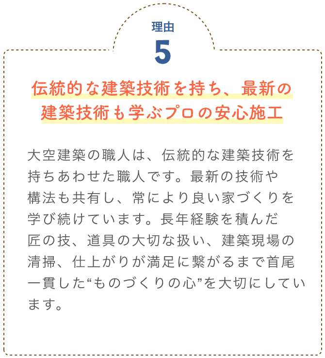 伝統的な建築技術を持ち、最新の建築技術も学ぶプロの安心施工 大空建築の職人は、伝統的な建築技術を持ちあわせた職人です。最新の技術や構法も共有し、常により良い家づくりを学び続けています。長年経験を積んだ匠の技、道具の大切な扱い、建築現場の清掃、仕上がりが満足に繋がるまで首尾一貫した“ものづくりの心”を大切にしています。